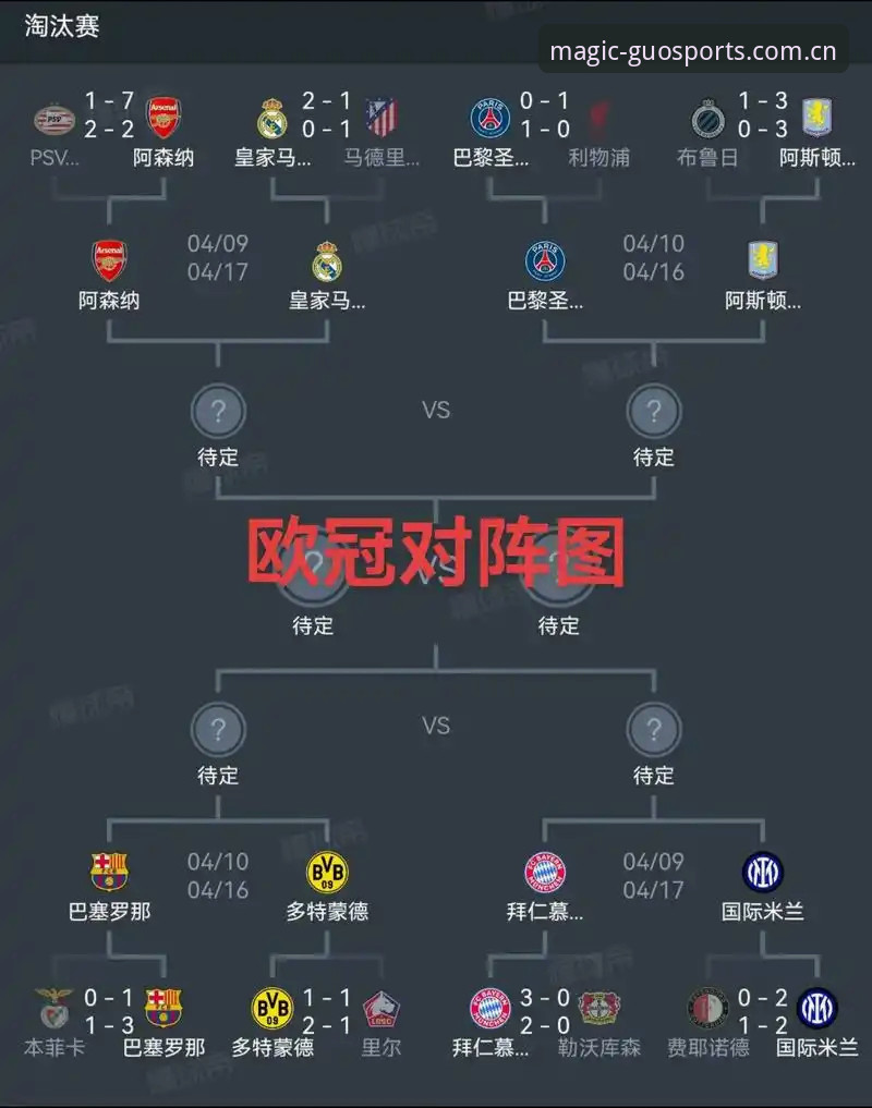 欧联杯决赛复盘与观赛实用技巧：从维拉3-0大胜看赛事解析必备知识
