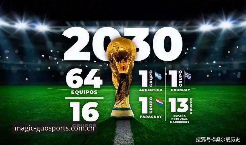 2030年世界杯66队扩军vs中国男足：破局机遇与未来挑战的全面对比